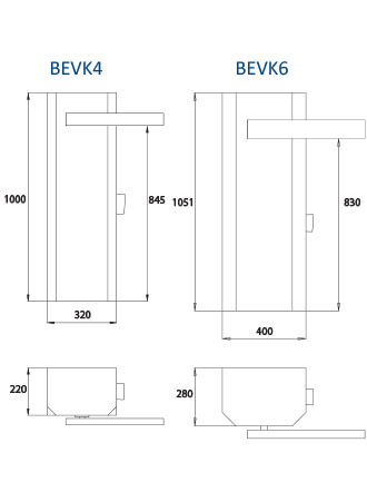 misure-bevk